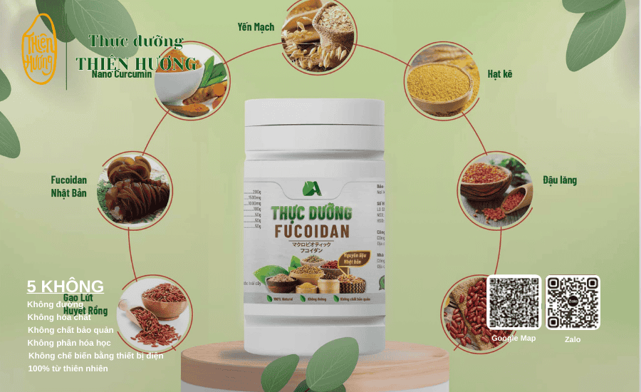 Thực dưỡng là chế độ ăn nuôi dưỡng cơ thể từ bên trong